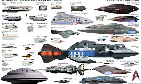 Fleetyard Star Trek Modeling Blog Star Trek Size Comparison