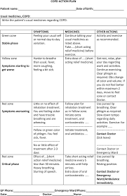 While these services are only avail. Copd Action Plan Template Adapted From Copd Action Plan Template Download Scientific Diagram