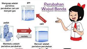 Maybe you would like to learn more about one of these? Kunci Jawaban Tema 3 Kelas 3 Halaman 168 169 170 Jawaban Soal Buku Tematik Subtema 3 Wujud Benda Tribun Pontianak