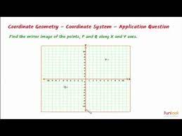 12 Cartesian Coordinate System Reflection Of Points And Shapes Application Question 1 Youtu Cartesian Coordinates Coordinate Graphing Coordinate Geometry