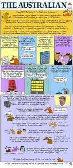 First Dog On The Moon On The Australian S 50th Anniversary Happy 50th Birthday Australian Newspapers 50th Anniversary