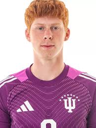 2025 Men's Soccer Roster