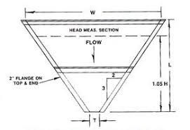 Parshall Palmer Bowlus And H Flumes For Accurate