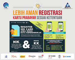 Cara unreg kartu telkomsel lewat sms. Cara Mudah Unreg Kartu Perdana Yang Sudah Registrasi Miraclewijaya Com