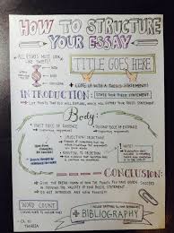 We did not find results for: Make Essay Longer How To Make An Essay Look Longer