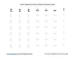 Arabic Alphabet Tracing Worksheets
