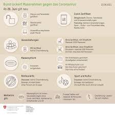 Für häuslebauer, ostdeutsche rentner sowie schülerinnen und schüler bringt der juli so manche gute nachricht. Avrb7twhj4kkom