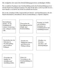 We did not find results for: Ausbildung Grafiken Und Tabellen Anleitungen Vorlagen Und Tipps