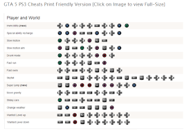 Gta5 Hacks Gta Gta 5 Gta V Cheats