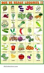 Legumes Imagier La Maternelle De Laurene Fiches Pedagogiques Fle