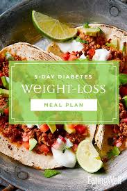 Pin On Healthy Recipes For A Diabetes Diet