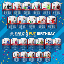 Featuring over 30 players, including many fan favorites, 10 straight days of content showcase pack promos, sbcs and weekly objectives galore. Forever The Best Fut Birthday Fifa