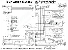 Kenworth w900 wiring diagram | wiring diagram. Best Of Kenworth Wiring Diagram Trailer Wiring Diagram Electrical Wiring Diagram Circuit Diagram
