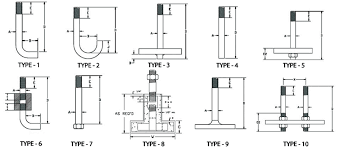 3/4x18 structural anchor bolt, 3 bend, and minimum 4 thread length. Anchor Bolts Embeds Piping Technology Products Inc