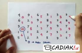 We did not find results for: Hindari Empat Pola Pikir Ini Jika Ingin Lolos Tes Psikotes Cpns Berita Pendidikan