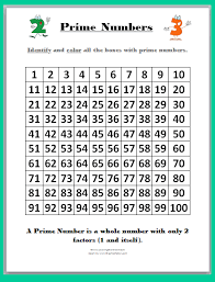 New Prime Composite Numbers Lessons Tes Teach