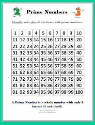 new prime composite numbers lessons tes teach