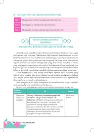 We did not find results for: Kelas X Bahasa Indonesia Bg