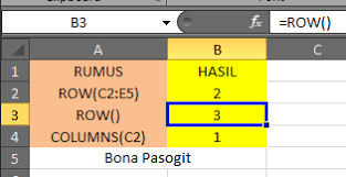 Cara belajar excel dengan cepat. Fungsi Row Pada Excel Dan Penggunaanya Student Terpelajar Media Pembelajaran Dan Informasi