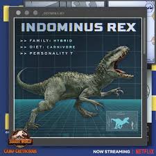Manufacturers, suppliers and others provide what you see here, and we have not verified it. Jurassic World Camp Cretaceous Indominus Rex Facebook