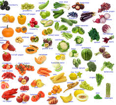 Vocabulary Fruit Vegetables Learnenglish English Vocabulary Learn English Learn English Vocabulary
