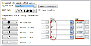 progress doughnut chart excel prosvsgijoes org