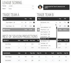One of the best features is the real time stat tracking, which means no more refreshing your phone or tablet every 30 seconds. Best Fantasy Football Resources For The Win Fantasy Six Pack