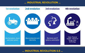 Selain menggunakan cloud computing, untuk revolusi industri 4.0 pertukaran data dan penggunaan komputasi kognitif memiliki peranan yang penting. Era Revolusi Industri 4 0 Rahmadya Trias Handayanto