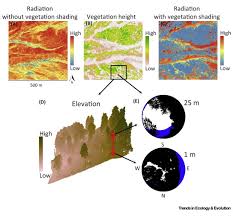 Wondering what security sensors you need and where you should install them? Advances In Microclimate Ecology Arising From Remote Sensing Sciencedirect