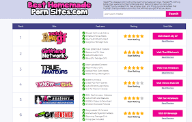 8 Best Porn Search Engines for Safe, Effortless Video Discovery