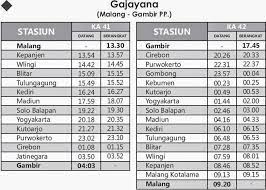 Tiket kereta hanya dijual 70% dari total tempat duduk yang tersedia. Ka Gajayana Jikaruka17