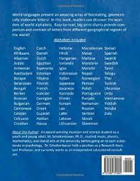 Function alphabetposition(text) { text.split(' '). Robot Check Language Alphabet Letters