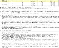 수원당수 A-3 A-4 신혼희망타운 공공분양 잔여세대, 경기도 수원시 권선구 당수동 서수원 한라비발디 3단지, 라 포리엘 - 여기로
