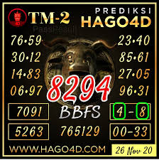 Hasil Result Togel Macau 16 00 8294 Kamis 26 11 2020 Calm Artwork Macau Movie Posters