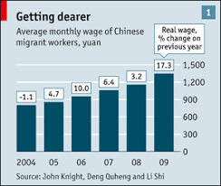 facts about chinese manufacturing 2017 stats growth by