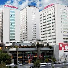 Best Kidney Transplant Cost Worldwide Bookimed