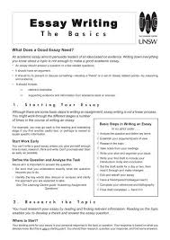 If there must be trouble, let it be in my to conclude, a quotation is a powerful instrument that greatly enhances your essay if used appropriately, and now you know how to start a. Essay Writing Materials School On Wheels