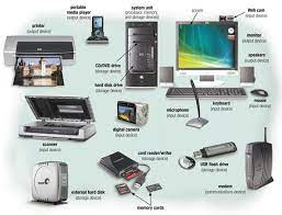 The technologies, components and services used in. Nova Novi Basic Hardware Componentsof Computer System