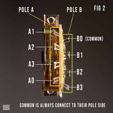 5 way light switch diagram 5 switches one light wiring. Seymour Duncan Everything You Need To Know About How A 5 Way Strat Switch Works