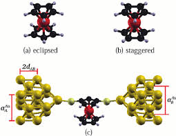 File:Staggered Ferrocene And Eclipsed Ruthenocene.Svg - Wikipedia