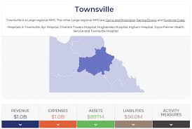 What do you need to know about queensland health? Introducing Our Health Data Visualisation Tool Queensland Audit Office