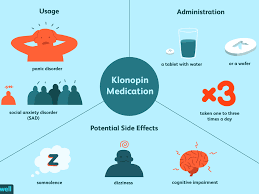 In its eyes, lin fan's figure was completely wrapped in flames. Klonopin For Social Anxiety Dosage And Side Effects