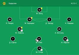 Dortmund, commonly known as borussia dortmund boˈʁʊsi̯aː ˈdɔɐ̯tmʊnt, bvb, or simply dortmund, is a german professional sports club based in dortmund. Borussiya Dortmund Takticheskaya Shema Anonsy Na Desco Pro Germaniya