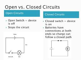 Maybe you would like to learn more about one of these? Chapter 2 Open Circuits Closed Circuits Open Switch Device Is Off Stops The Circuit Closed Switch Device Is On Batteries Have Connections Ppt Download