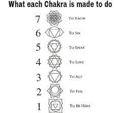 Chakras Healer Tattoo Empath Tattoo Empath Tattoos Ideas