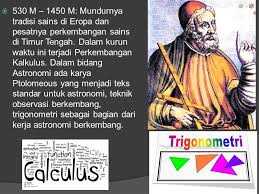 Check spelling or type a new query. Sejarah Dan Perkembangan Ilmu Fisika Ppt Download