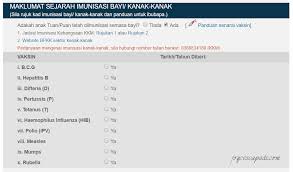 Kepada ibu bapa yang ingin mendaftarkan anak akan bersekolah tahun 1 pada 2022, anda boleh membuat pendaftaran dan permohonan penempatan. Guide Online Registration For Standard One Intake 2019 2020 Joy N Escapade