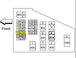 Each car has different levels of trim and features. 2003 Nissan Sentra Gxe Fuse Box Diagram Wiring Var Wiring Diagram Give Active Give Active Europe Carpooling It