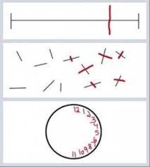 A line bisected line what is perpendicular bisector line cancellation test printable line bisection test sample line bisection easy print bisection symbol visual neglect line bisection test line tas line bisection left hemispatial line bisection text. Letter Cancellation Test Printable Cancellation Task For Neglect Worksheet Printable Worksheets And Activities For Teachers Parents Tutors And Homeschool Families A Letter Of Cancellation Is An Indication Of Termination Of A Deal Project Or An