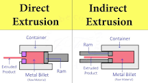 A Complete Guide To Aluminum Extrusion - LEADRP - Rapid ...